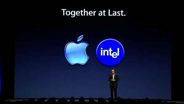 Успешна маркетингова стратегия и партньорство - Apple&Intel