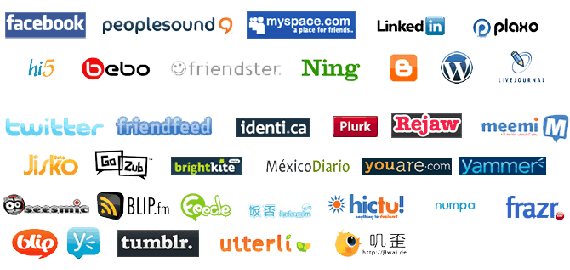Facebook,Twitter, Linkend in, WordPress - фирмена популярност