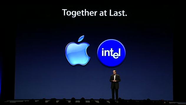 Успешна маркетингова стратегия и партньорство - Apple&Intel Успешна маркетингова стратегия и партньорство - Apple&Intel